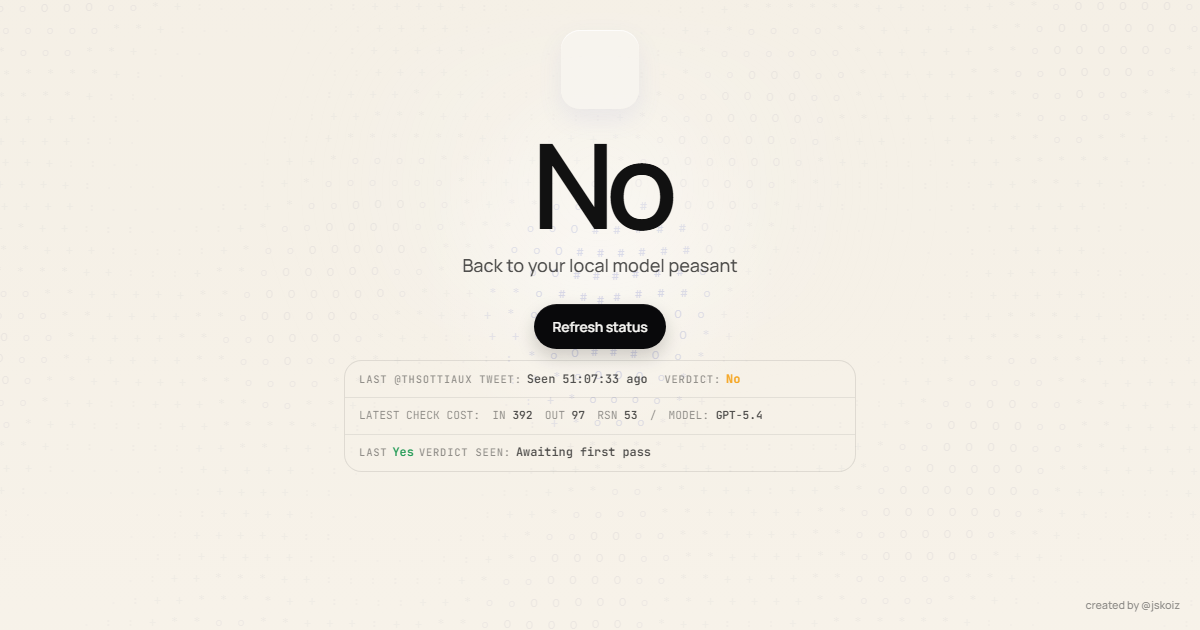 Screenshot of the Has Codex Rate Limit Reset Today official website